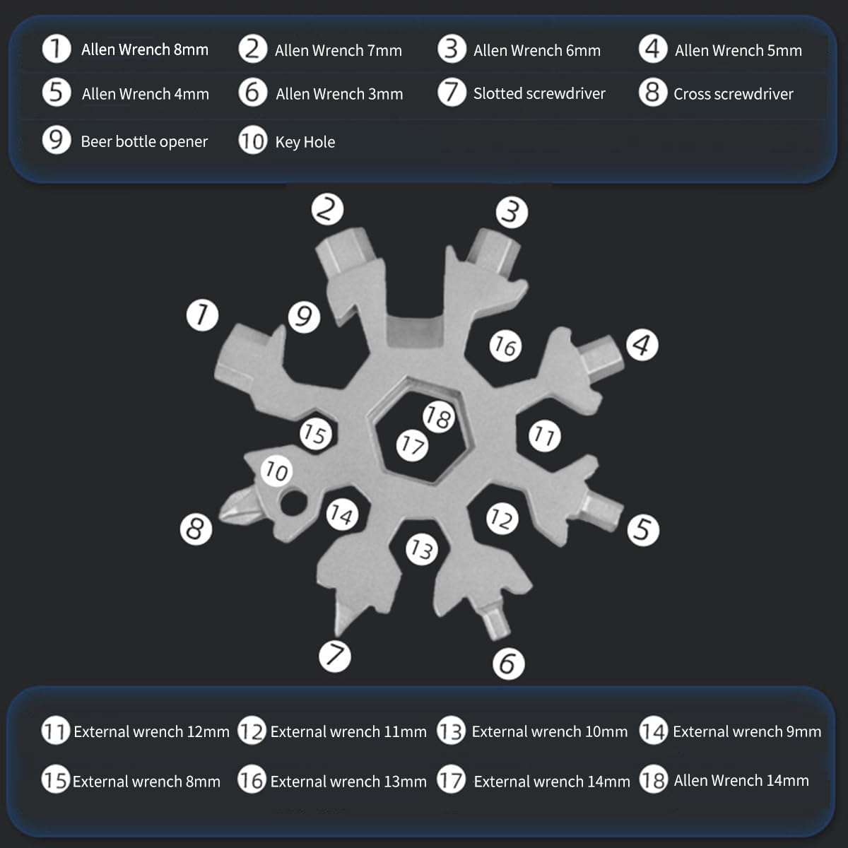 Multifunctional Tool (Premium Quality)