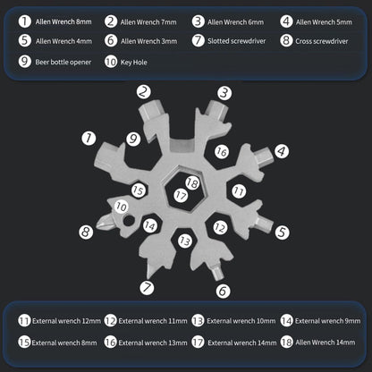 Multifunctional Tool (Premium Quality)
