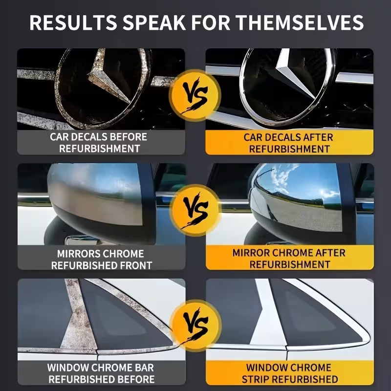 Car Chrome Cleaning Wax